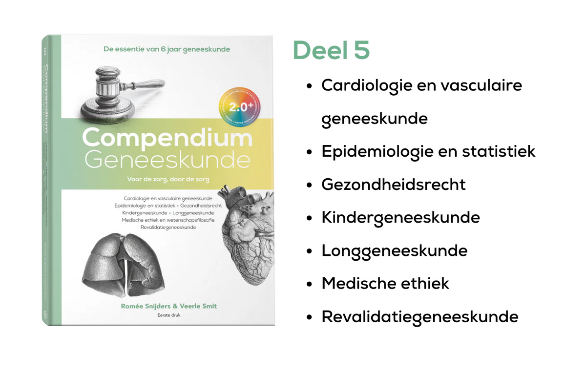 Compendium Geneeskunde, NIEUWE EDITIE zesdelige reeks - R. Snijders